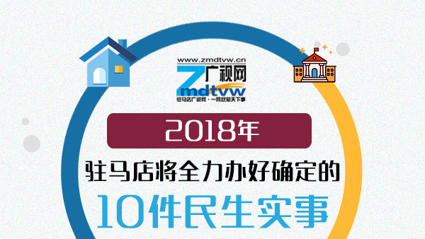 【圖解】2018年駐馬店將全力辦好確定的10件民生實事