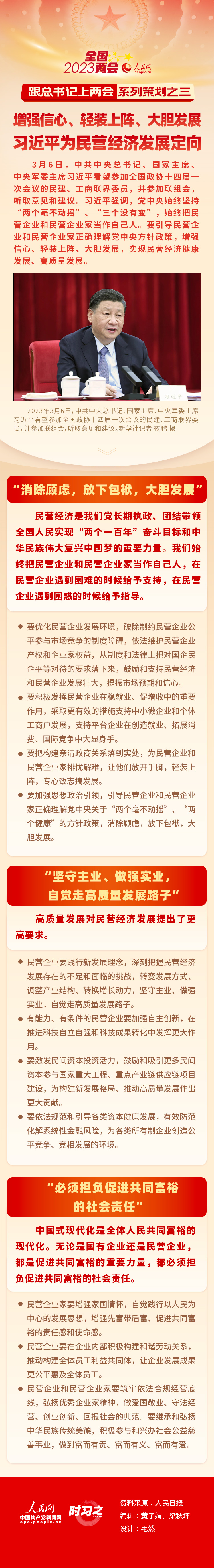 跟總書記上兩會系列策劃之三 增強(qiáng)信心、輕裝上陣、大膽發(fā)展習(xí)近平為民營經(jīng)濟(jì)發(fā)展定向