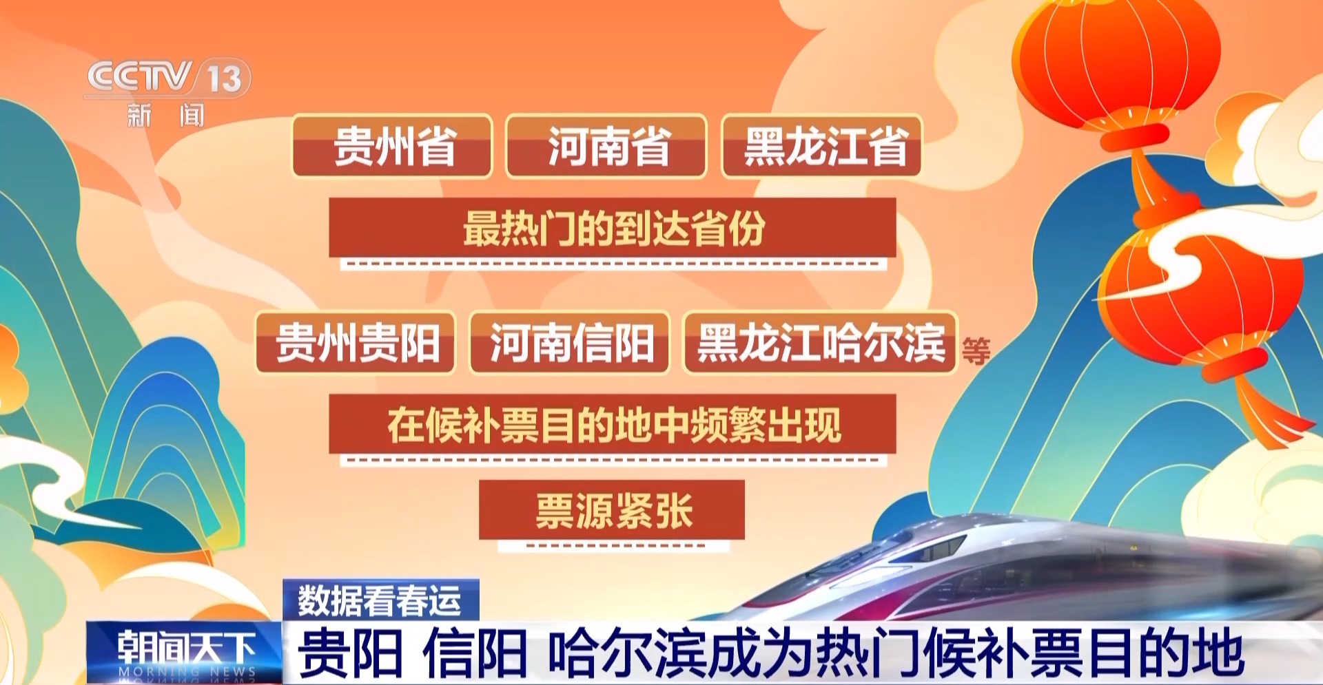 一秒售票千張！河南等3省鐵路客運最熱門到達(dá)，信陽票源緊張