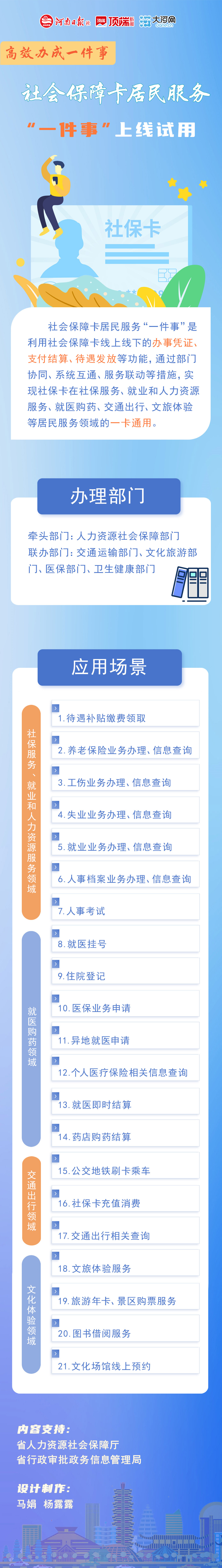 高效辦成一件事⑨丨河南省社會保障卡居民服務“一件事”上線試用（附圖解）