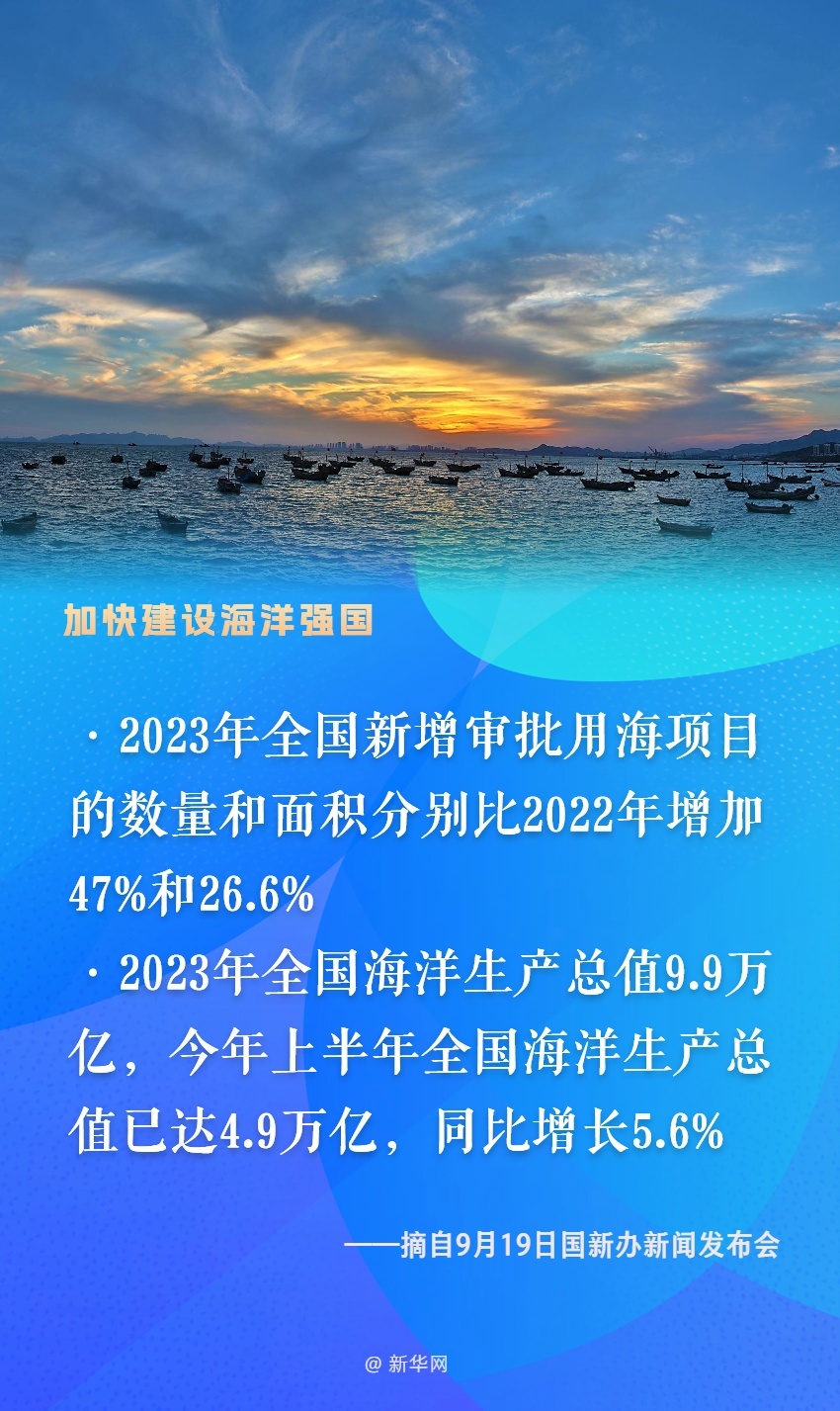 4.9萬(wàn)億！看推進(jìn)建設(shè)海洋強(qiáng)國(guó)取得這些新成效