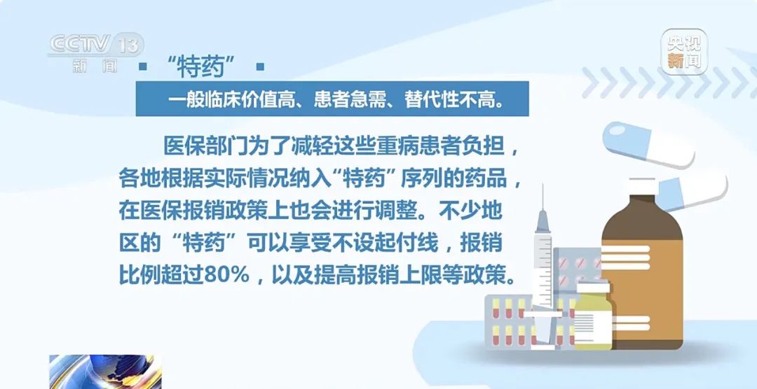 偽造上萬張?zhí)幏?，涉案金額過億！揭開醫(yī)?；鹆魇А昂诙础? /></p>
<p>檢查組隨即對建柏家醫(yī)藥連鎖哈平路店、思派大藥房、寶豐大藥房深業(yè)店、上藥科園大藥房等四家藥店展開調(diào)查，要求藥店提供近期患者購藥留存的相關(guān)票據(jù)。沒想到，藥店提供的處方幾乎全都是手寫的。</p>
<p style=