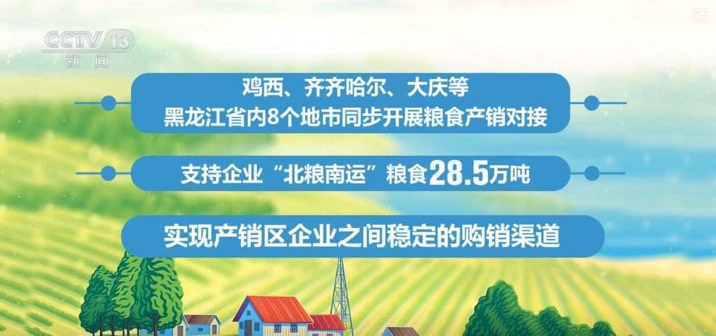 種糧有資金、賣糧有途徑 全過程保障讓農(nóng)民收好糧、賣好糧