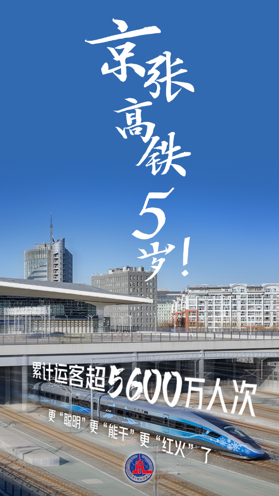 京張高鐵5歲！跨越115年堅(jiān)持走中國人自己的路