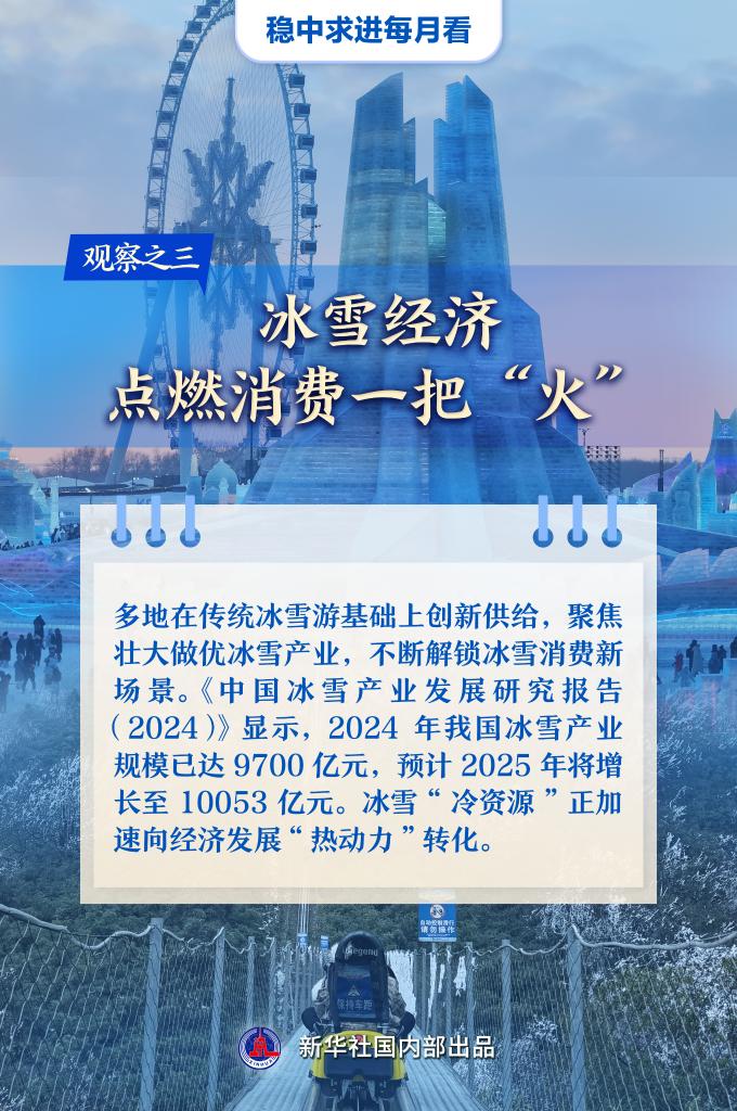 穩(wěn)中求進(jìn)每月看丨干字當(dāng)頭穩(wěn)中有進(jìn)——12月全國(guó)各地經(jīng)濟(jì)社會(huì)發(fā)展觀察