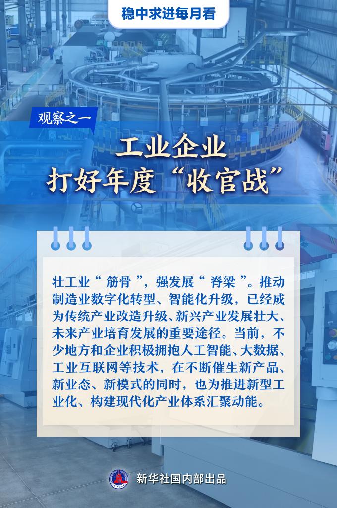 穩(wěn)中求進(jìn)每月看丨干字當(dāng)頭穩(wěn)中有進(jìn)——12月全國(guó)各地經(jīng)濟(jì)社會(huì)發(fā)展觀察