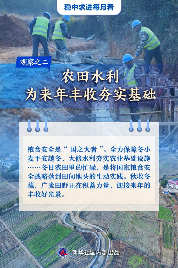 穩(wěn)中求進(jìn)每月看丨干字當(dāng)頭穩(wěn)中有進(jìn)——12月全國(guó)各地經(jīng)濟(jì)社會(huì)發(fā)展觀察